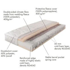 Matratze 90x200 Sevilha